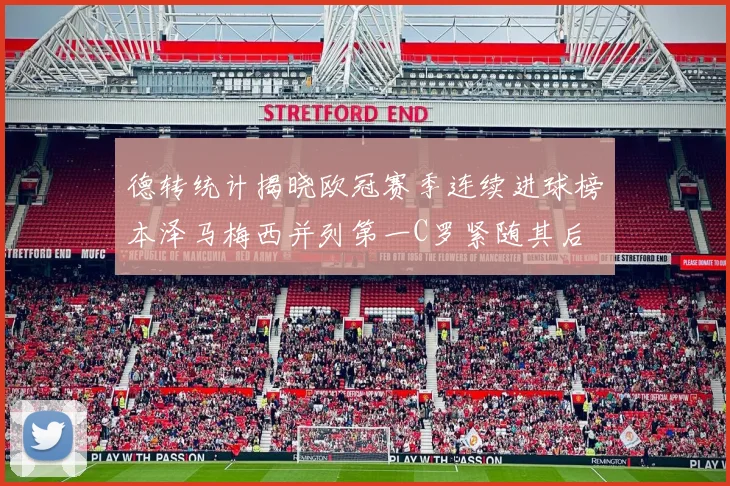 德转统计揭晓欧冠赛季连续进球榜本泽马梅西并列第一C罗紧随其后